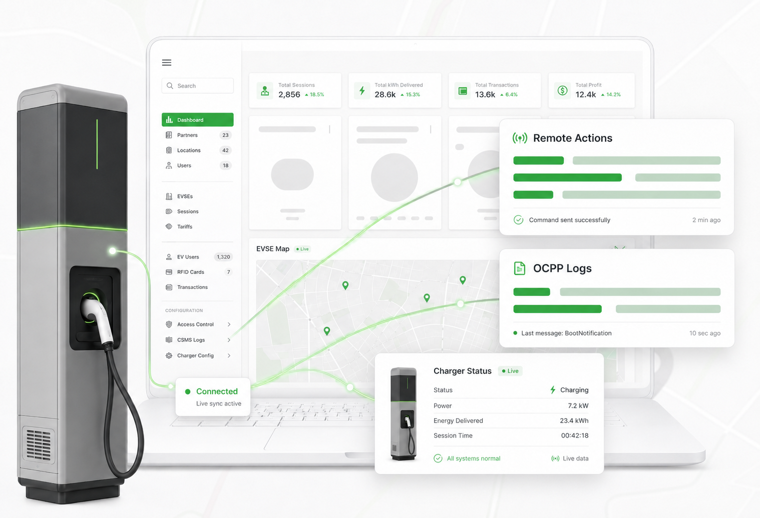 OCPP-connected charger and charging management dashboard