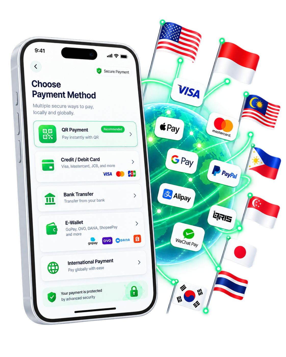 TIAR international payment channels